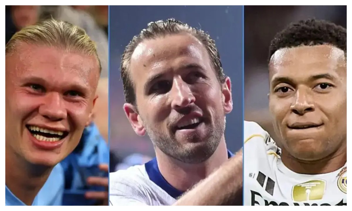 European Golden Boot rankings: Kane leads, Mbappe, Haaland in top 10 